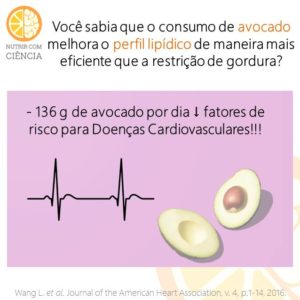 post-16-avocado-e-dcv-site