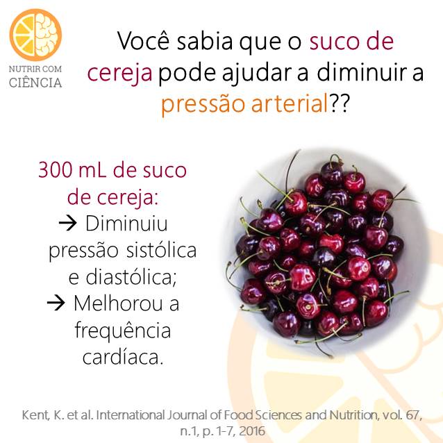 Suco de cereja e pressão arterial