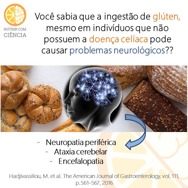 post-25-gluten-e-cerebro-site