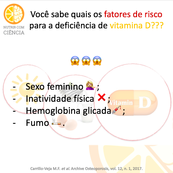 Deficiência de vitamina D