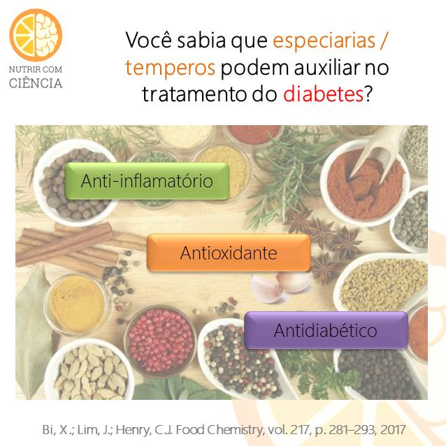 Especiarias e Diabetes