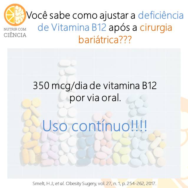 B12 e cirurgia bariátrica