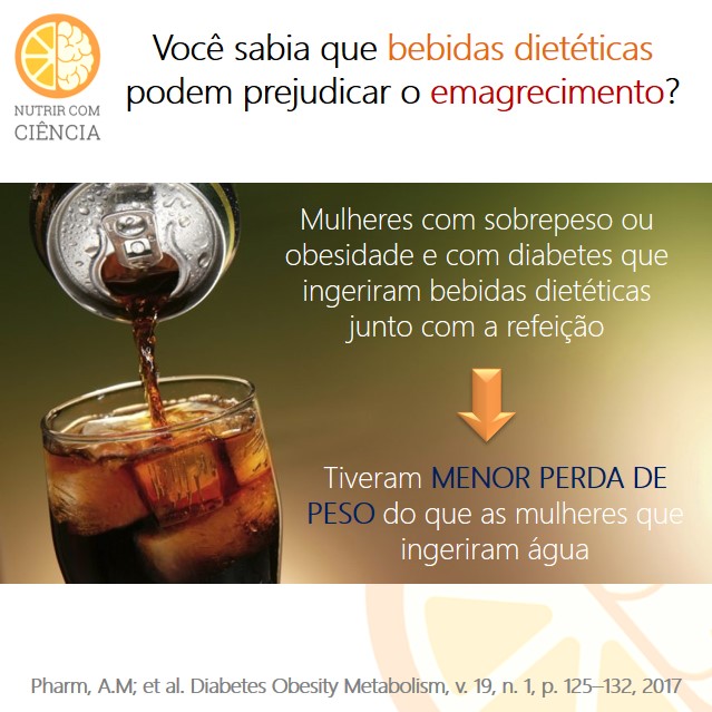 Bebida dietética e emagrecimento