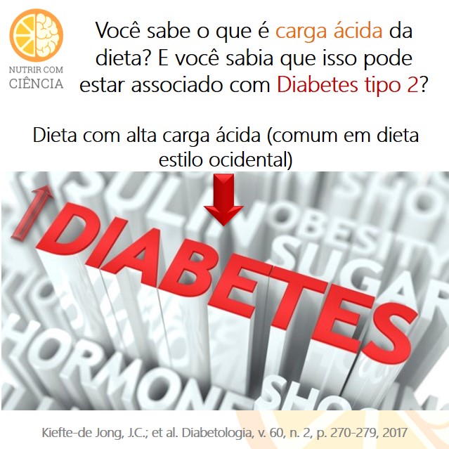 Post 48 - Diabete e ccarga acida site