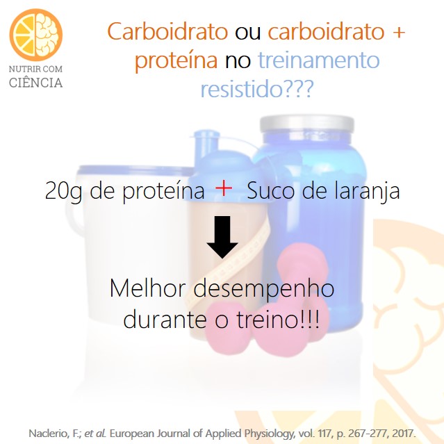 Post 58 - CHO e PTN treino site