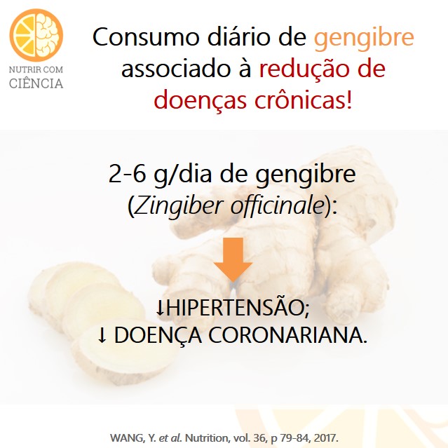 Gengibre e doenças crônicas