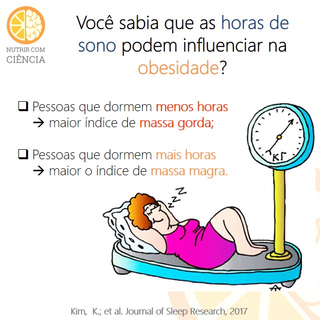 Post 73 - sono e obesidade site