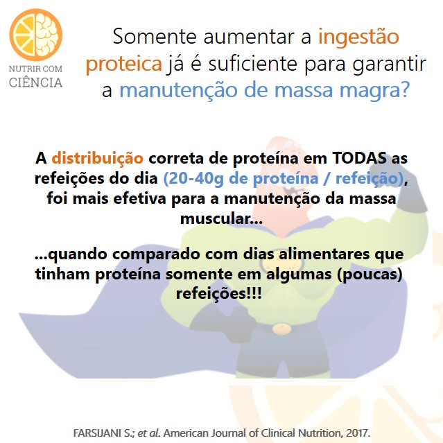 Massa magra e ingestão proteica