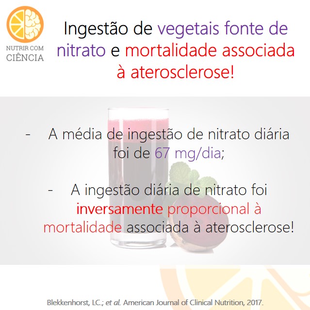 Post 80 - nitrato e mortalidade site