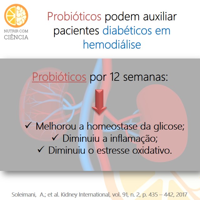 Post 85 - probioticos e hemodialise site