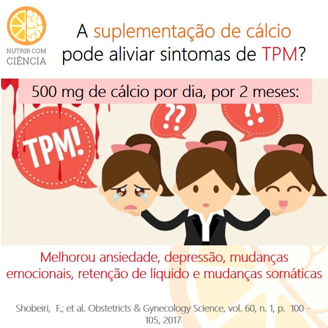 Cálcio e TPM