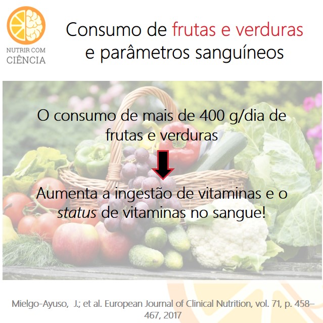 Post 96 - frutas e verduras site