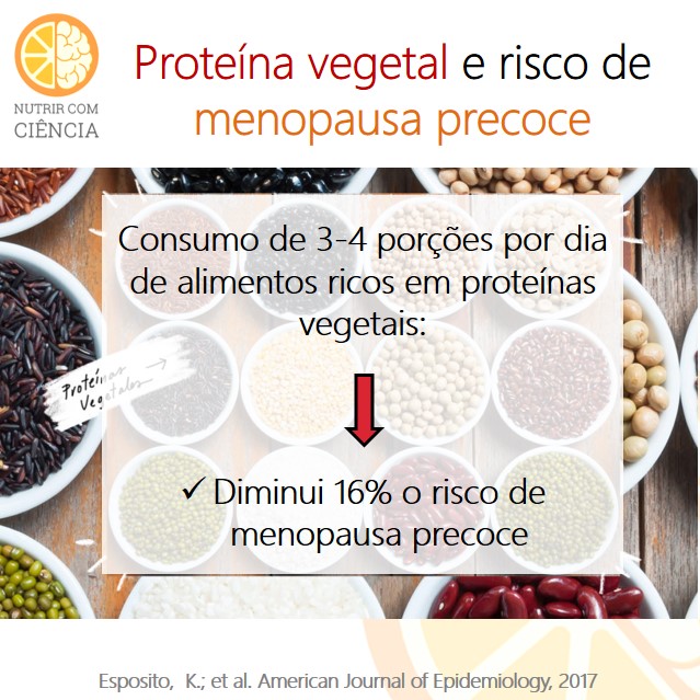 Post 102 - proteina vegetal e menopausa site