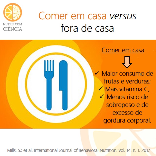 Post 112 - comer em casa site