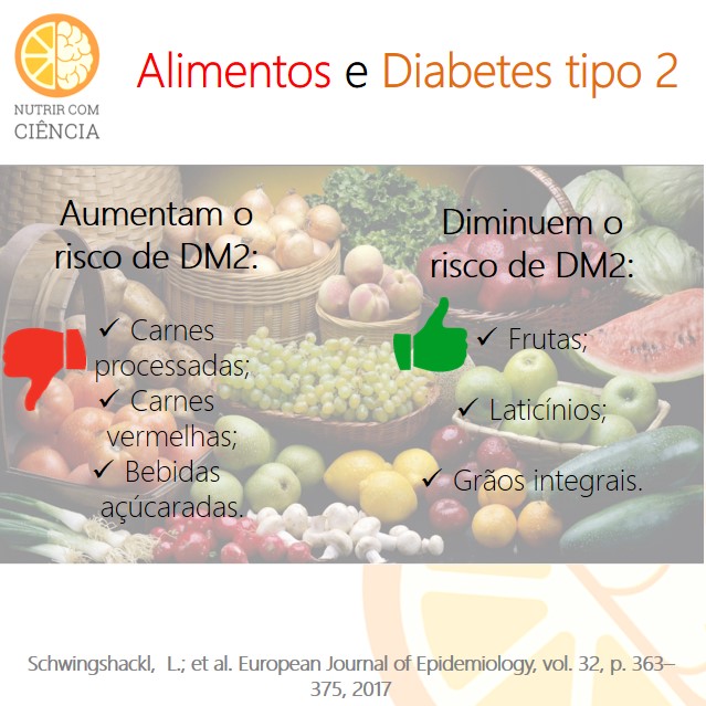 Alimentos e diabetes