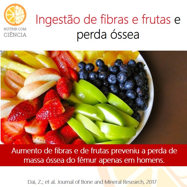 Fruta, fibra e osso