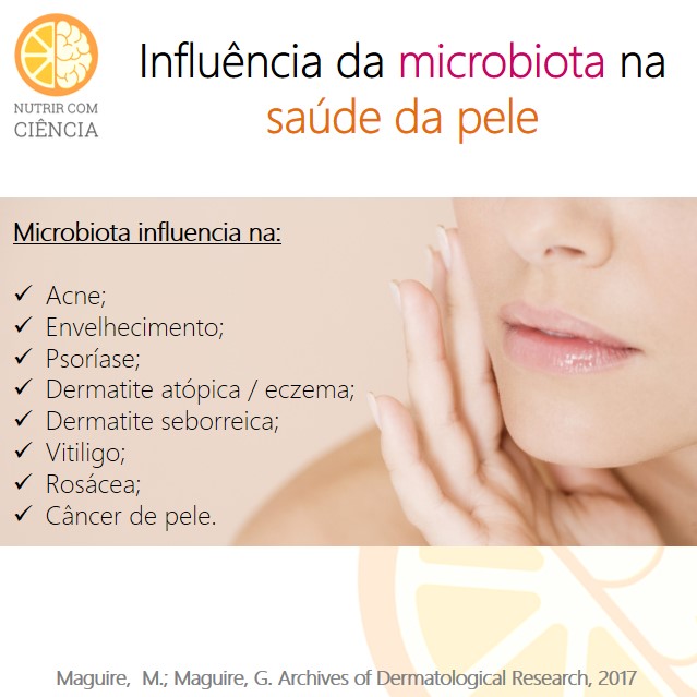 Post 122 - microbiota e site