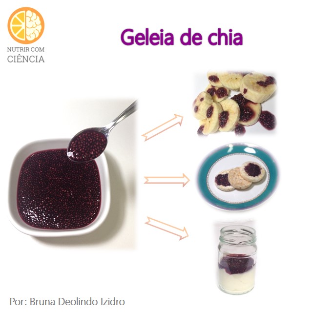 Geleia de Chia