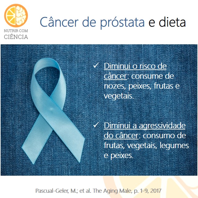 Câncer de próstata e alimentação