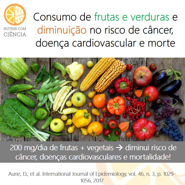 Post 138 - frutas e verdura e risco de morte site