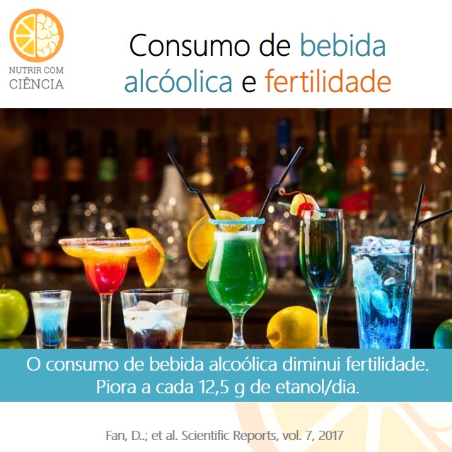 Álcool e Fertilidade