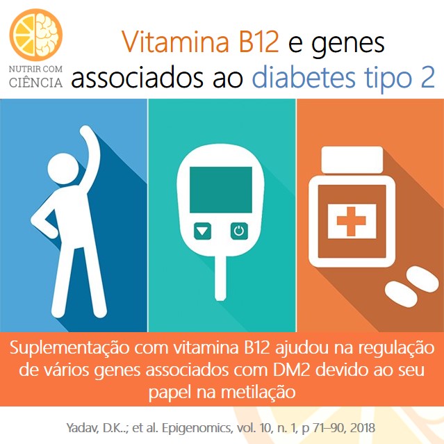 Vitamina B12 e genes