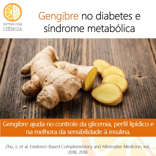 Post 158 - gengibre e DM site