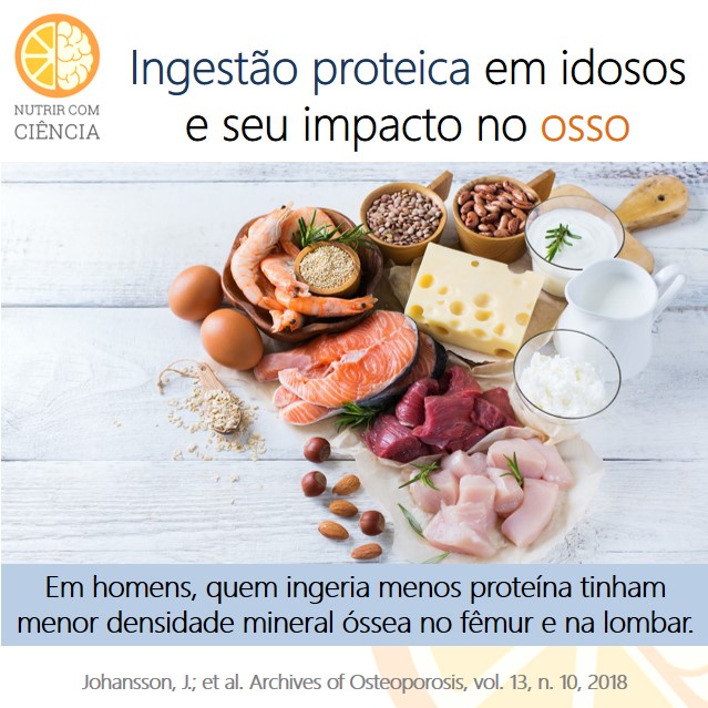 Proteína, idoso e osso