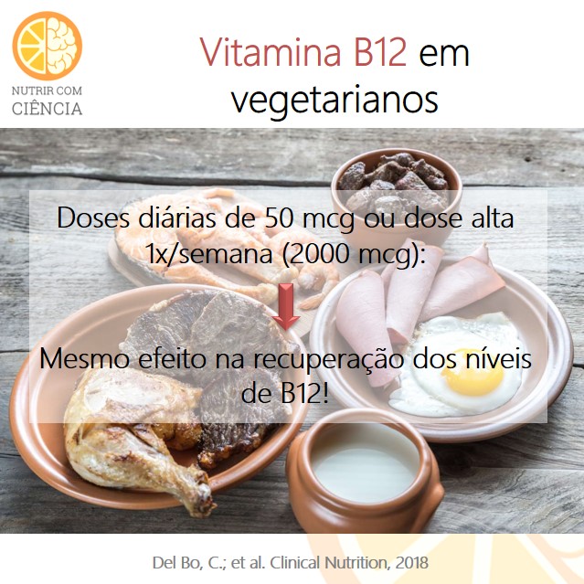 Post 170 - B12 e vegetariano site