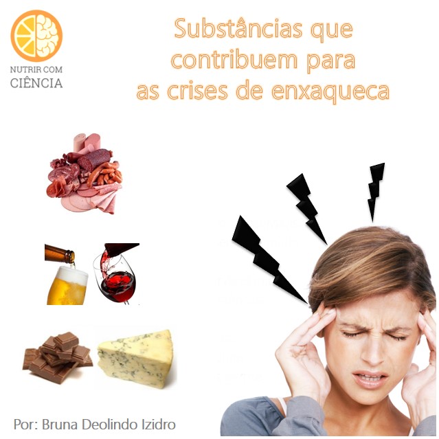 Alimentos e enxaqueca