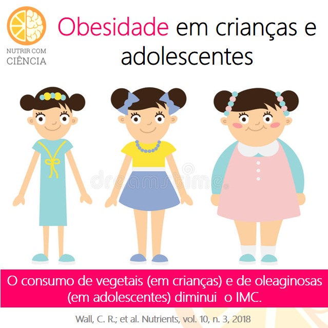 Obesidade em crianças e adolescentes