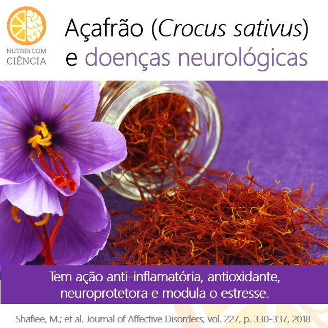 Post 180- crocus sativus e neuro site