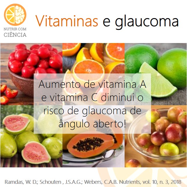 Post 180 - vitaminas e gaucoma site