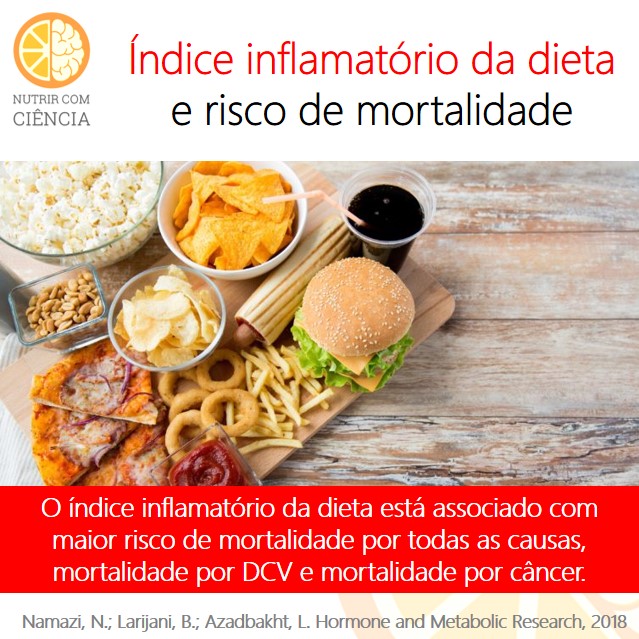 Dieta inflamatória e mortalidade