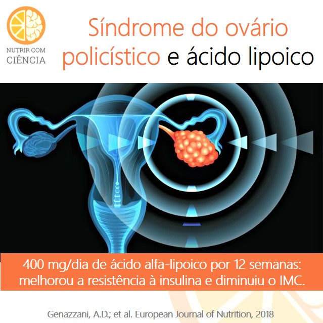 Post-196-SOP-e-ac-lipoico-site