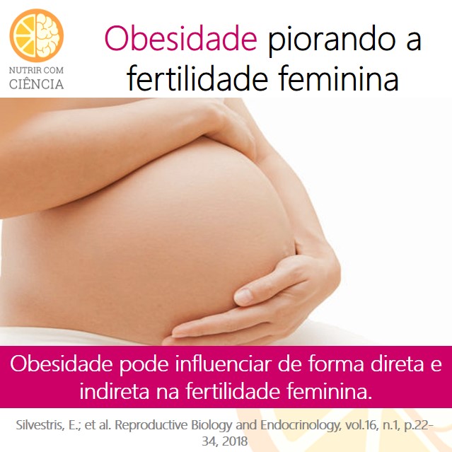 Obesidade e fertilidade feminina