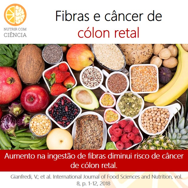 Post 210 - fibra e cancer site