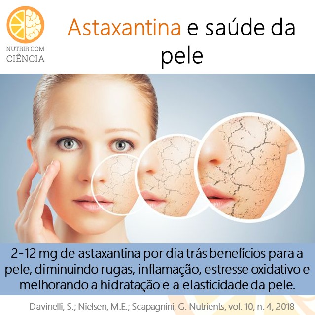 Astaxantina e Pele