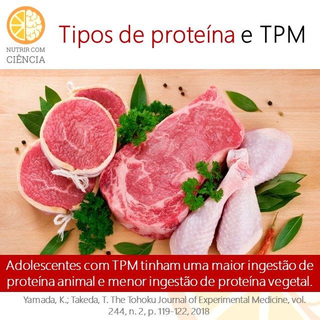 Proteína e TPM