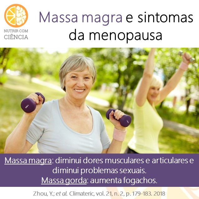 Menopausa e massa magra