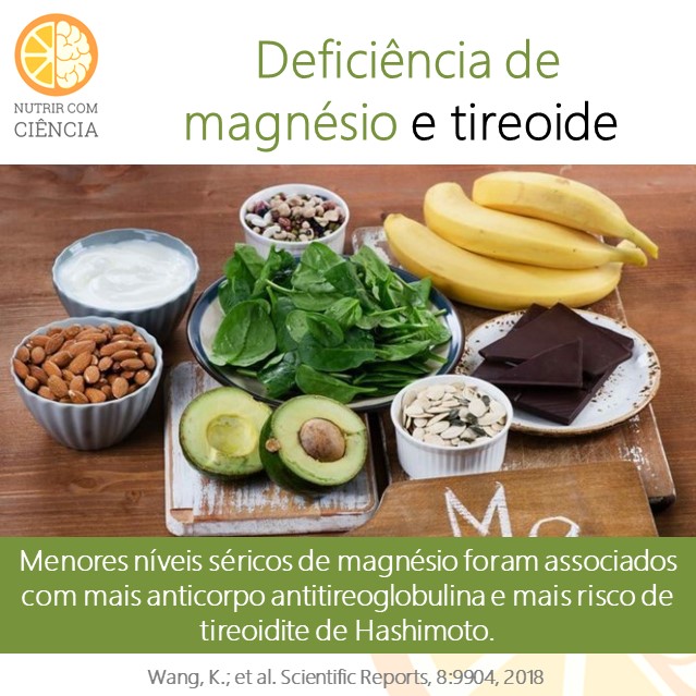 Magnésio e tireoide