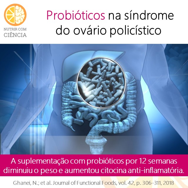 Probióticos e SOP