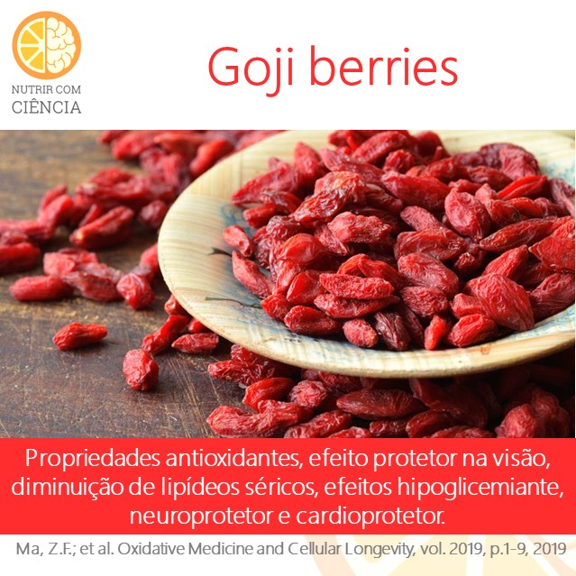 Post 268 - goji berry site