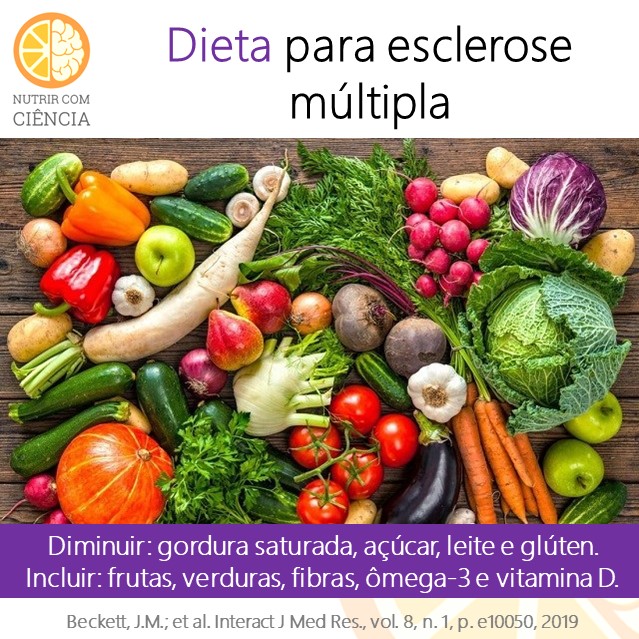 Post 278 - dieta e esclerose multiplas site