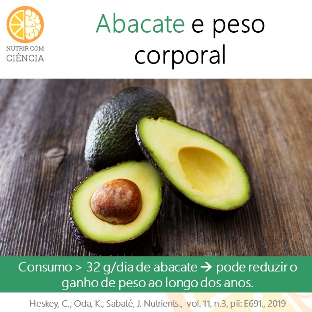 Abacate e peso corporal