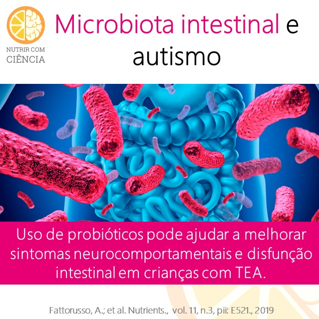 Post 289 - microbiota e autismo site