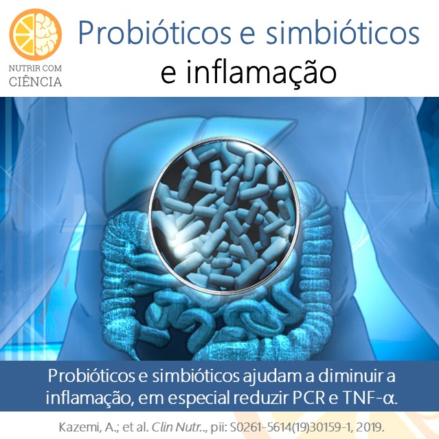 Probióticos, simbióticos e inflamação