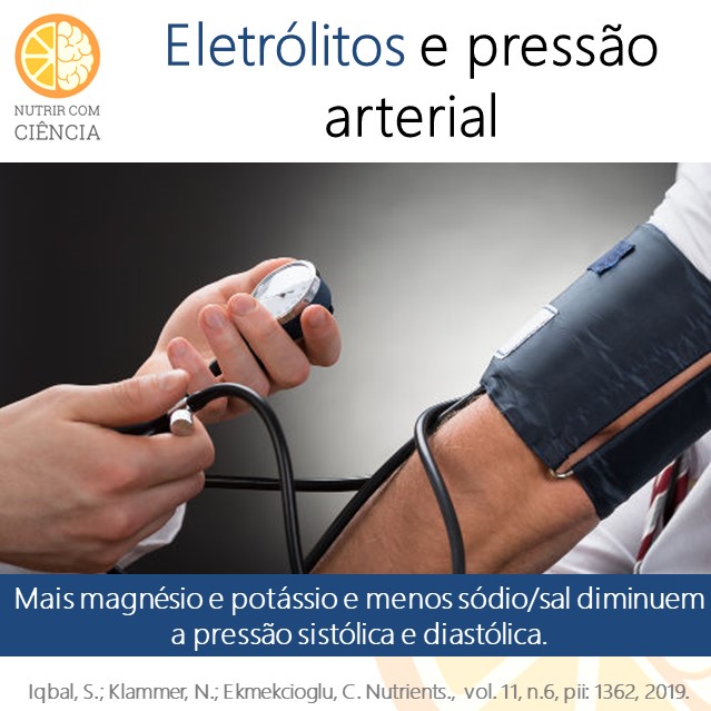 Eletrólitos e pressão arterial