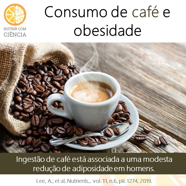 Post 306 - cafe e adiposidade site