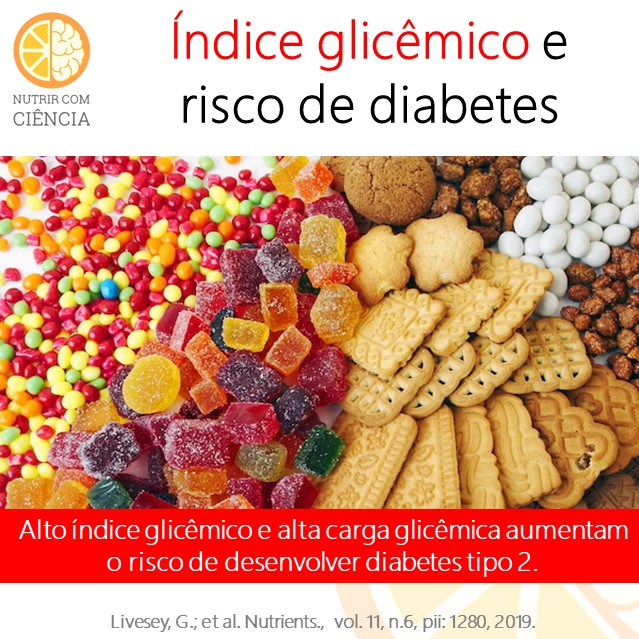 Índice glicêmico e diabetes